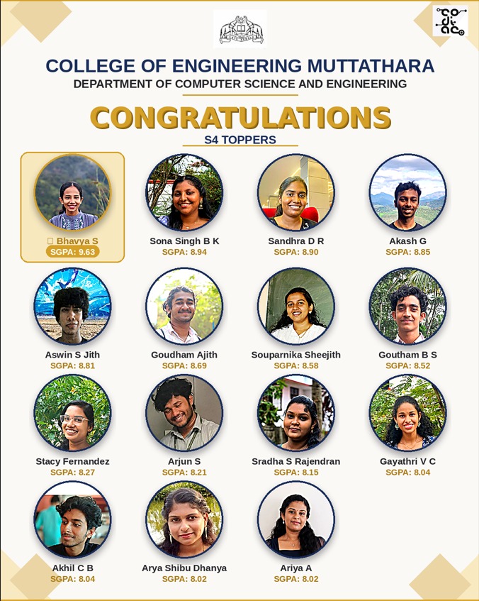 S4 Academic Toppers